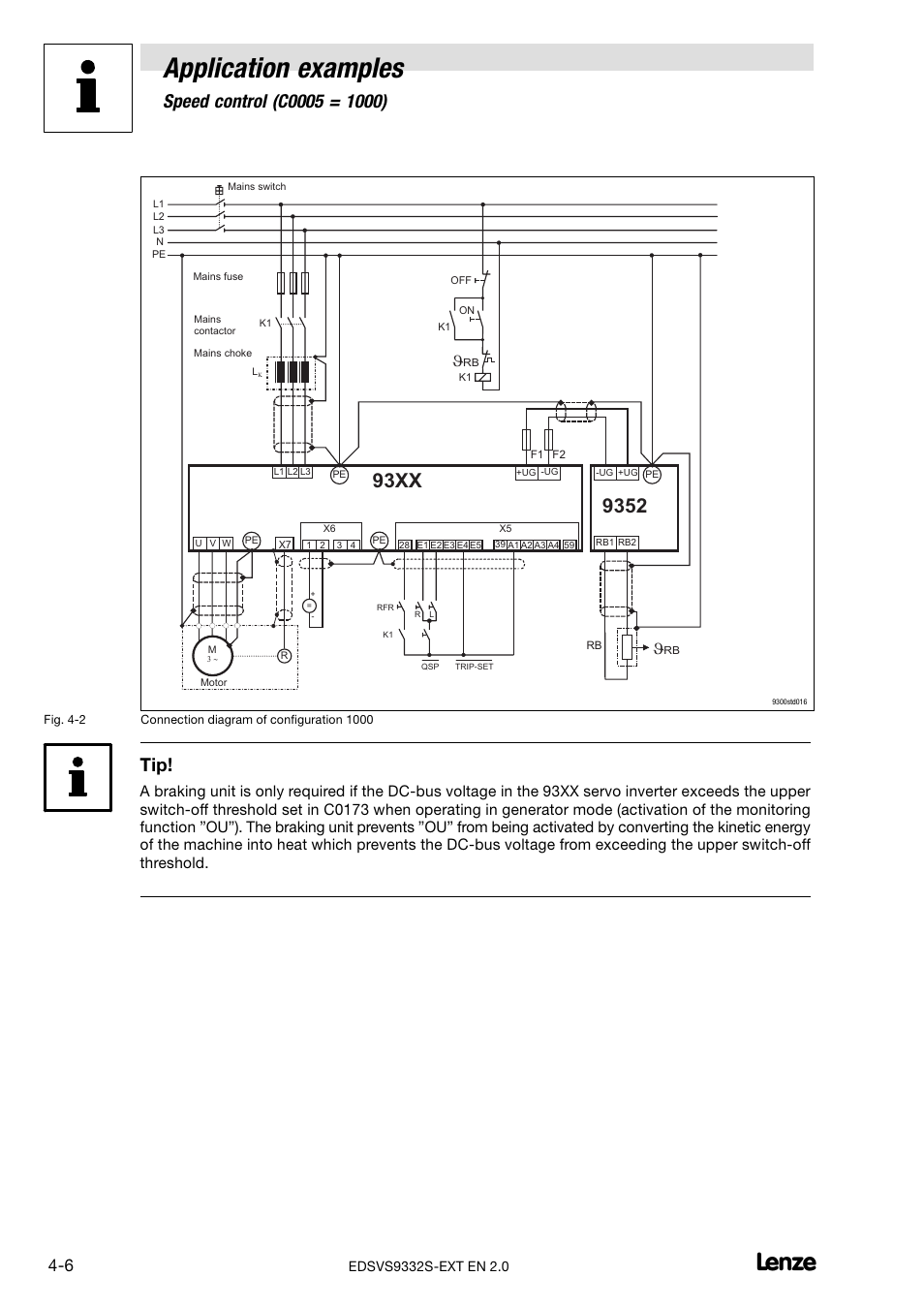 Application examples | Lenze EVS9332xS User Manual | Page 244 / 264