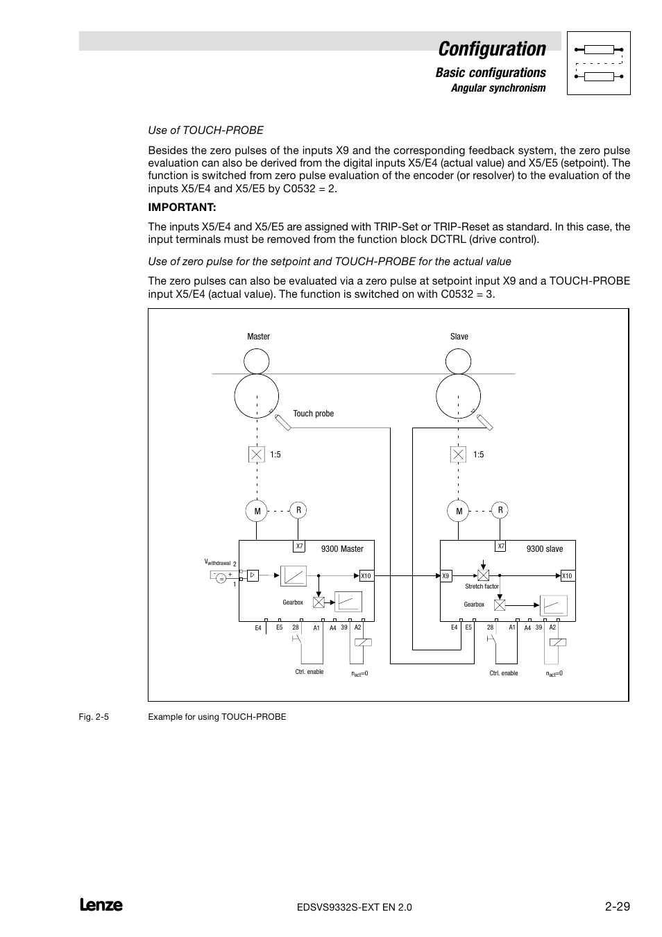 Configuration, Basic configurations, 6 angular synchronism | Lenze EVS9332xS User Manual | Page 41 / 264