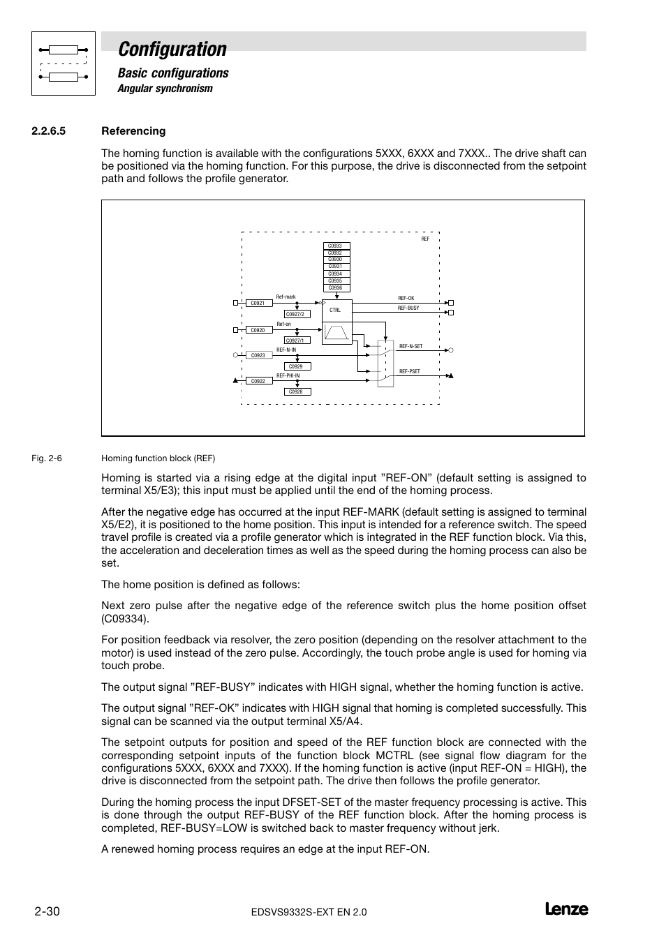 Referencing, Configuration, Basic configurations | 6 angular synchronism | Lenze EVS9332xS User Manual | Page 42 / 264