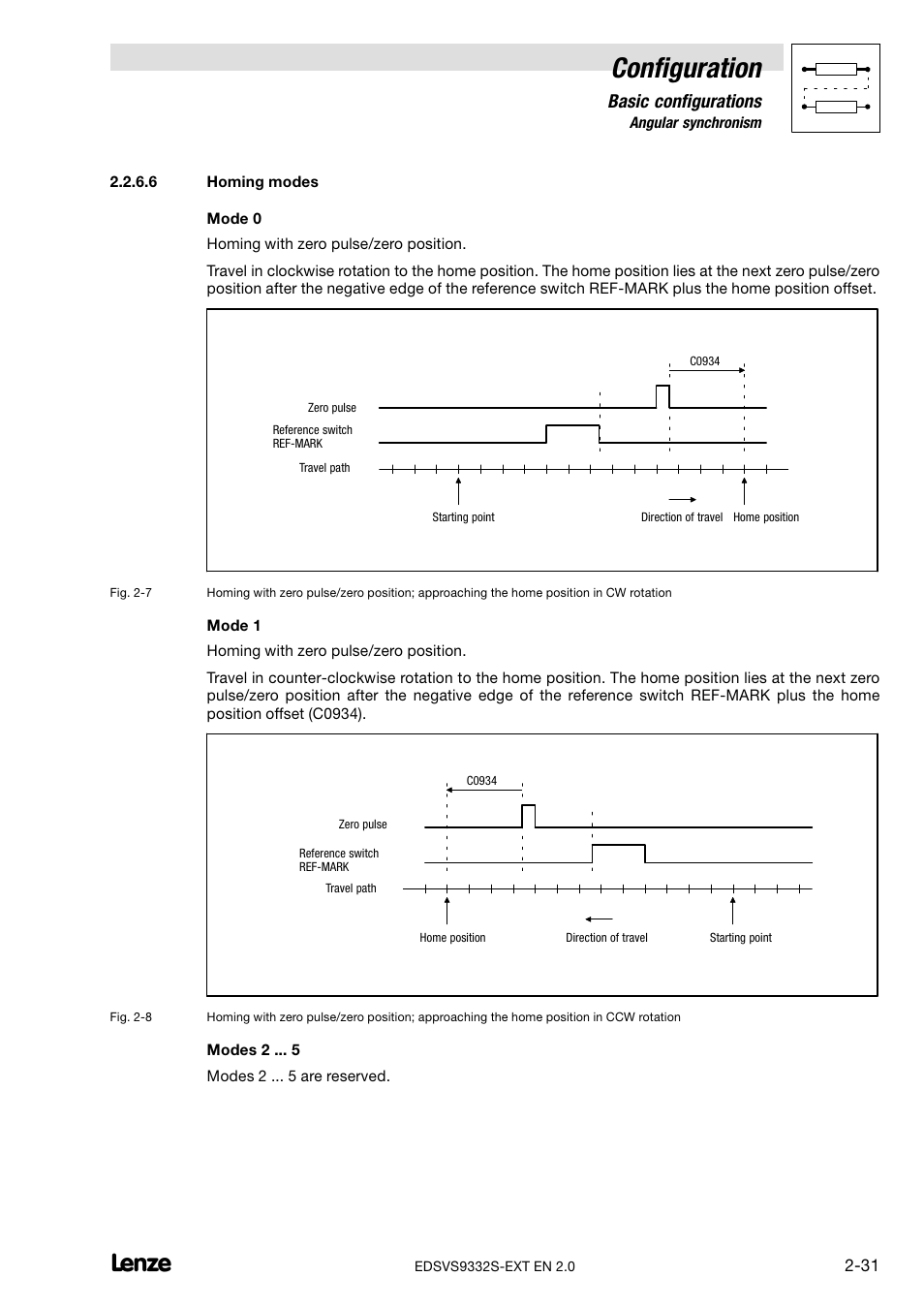 Homing modes, Configuration, Basic configurations | Lenze EVS9332xS User Manual | Page 43 / 264