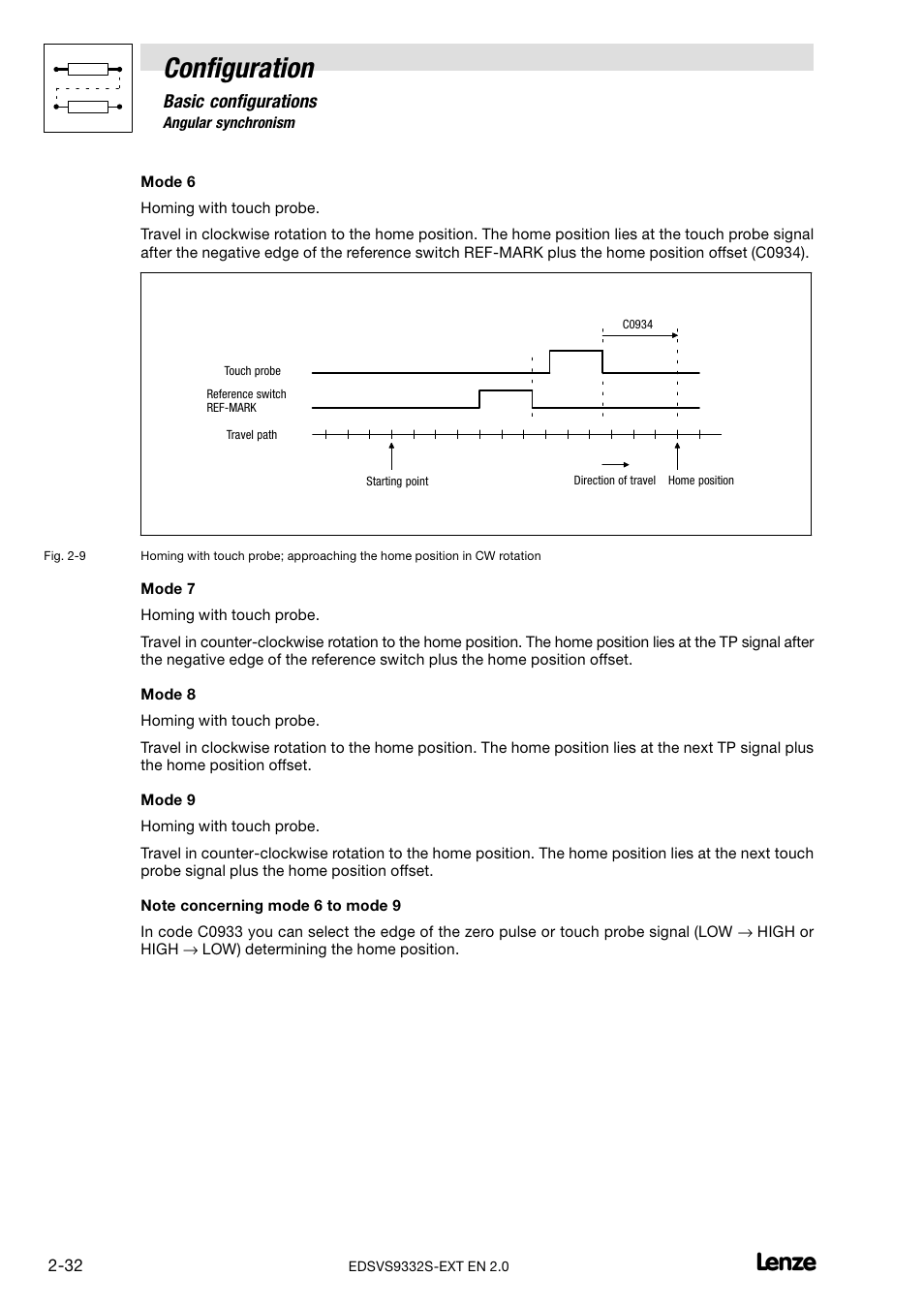 Configuration | Lenze EVS9332xS User Manual | Page 44 / 264
