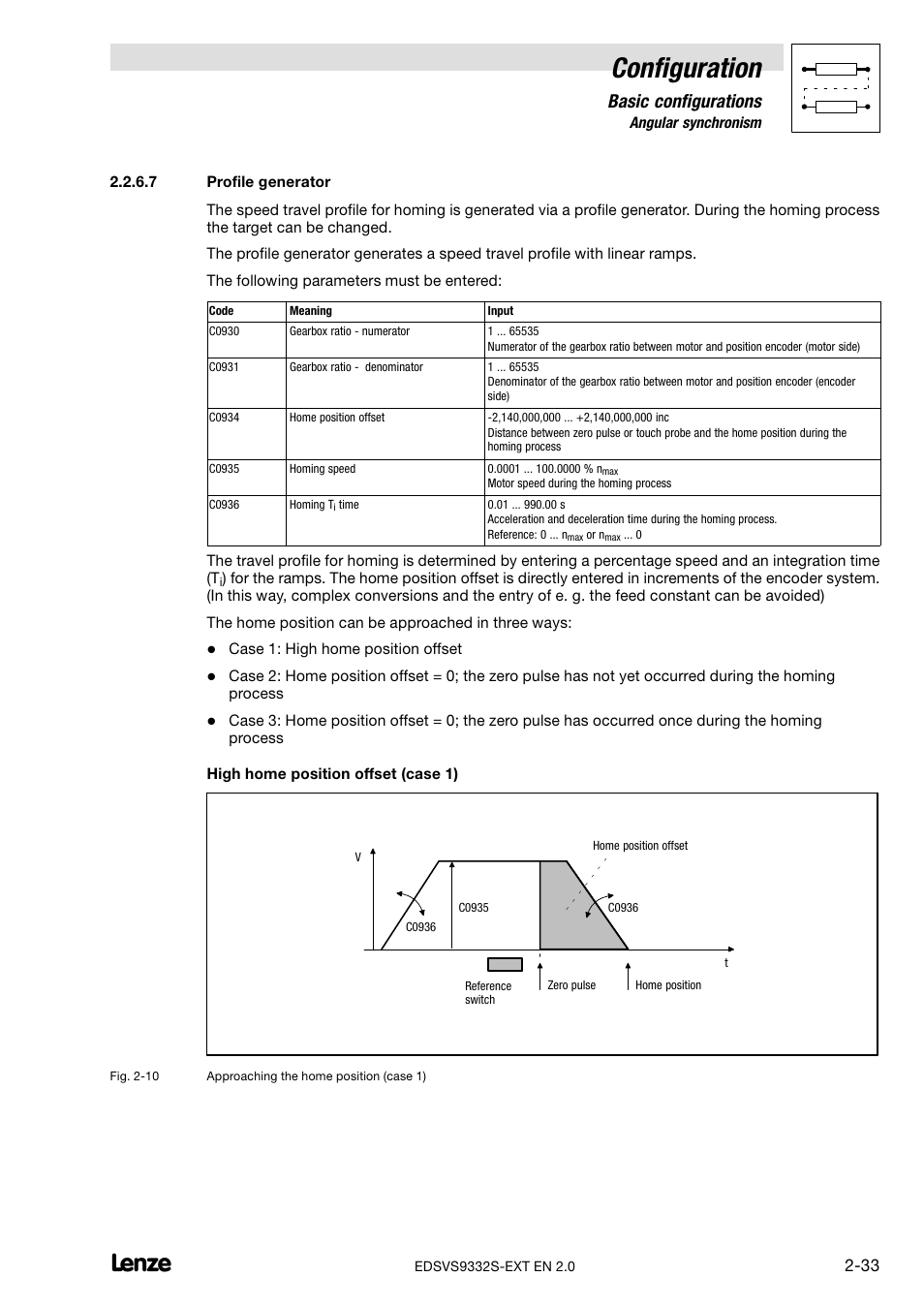Profile generator, Configuration, Basic configurations | Lenze EVS9332xS User Manual | Page 45 / 264
