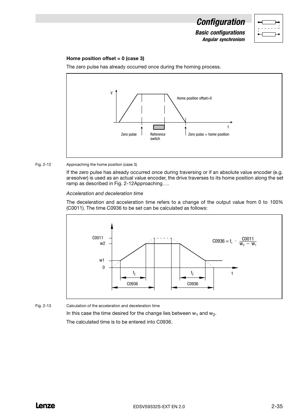 Configuration, Basic configurations | Lenze EVS9332xS User Manual | Page 47 / 264