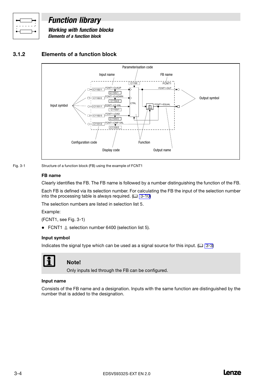 2 elements of a function block, Elements of a function block, Function library | Working with function blocks | Lenze EVS9332xS User Manual | Page 56 / 264