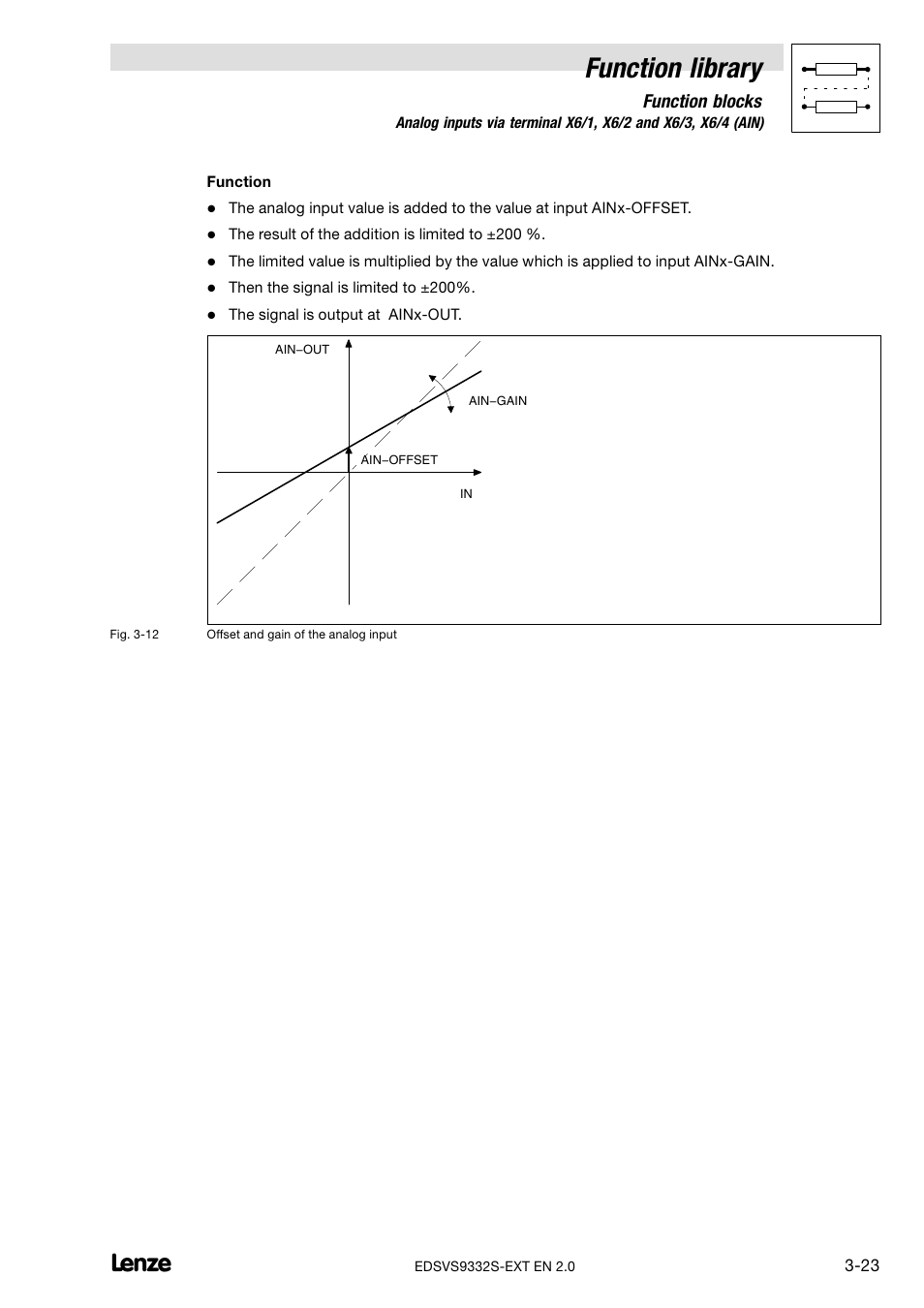 Function library, Function blocks | Lenze EVS9332xS User Manual | Page 75 / 264