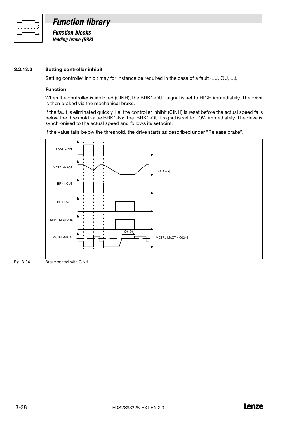 Setting controller inhibit, Function library, Function blocks | Lenze EVS9332xS User Manual | Page 90 / 264