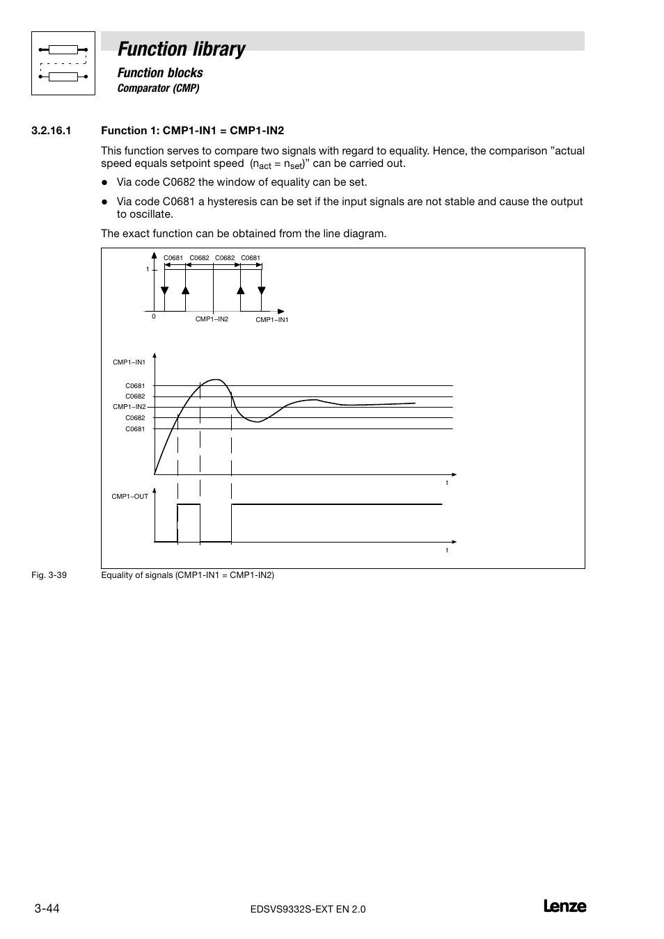 Function 1: cmp1-in1 = cmp1-in2, Function library, Function blocks | Lenze EVS9332xS User Manual | Page 96 / 264