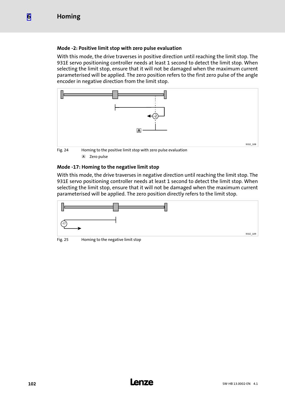 Homing 6 | Lenze 931E/K Small Drives Control User Manual | Page 102 / 198