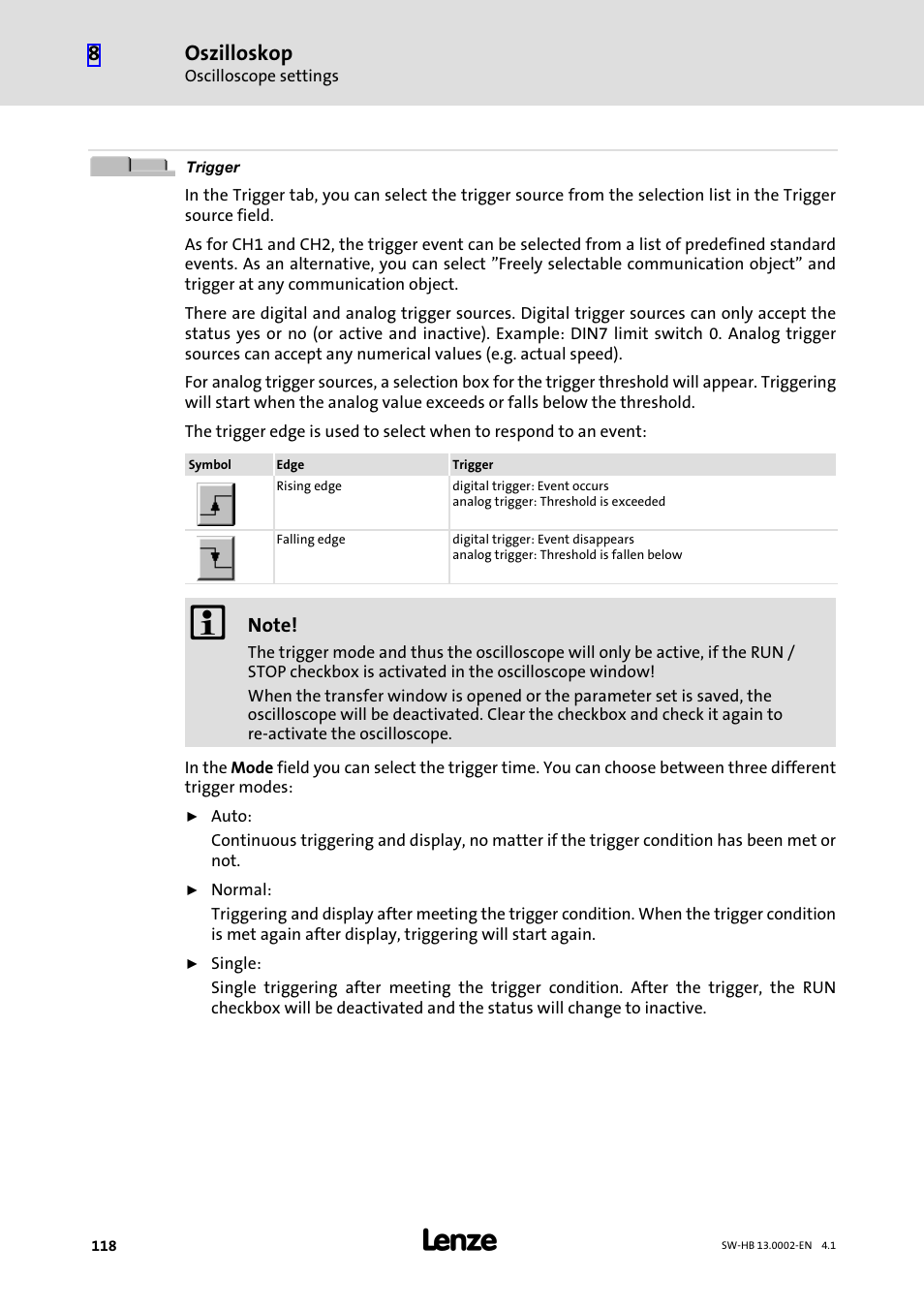 Oszilloskop | Lenze 931E/K Small Drives Control User Manual | Page 118 / 198