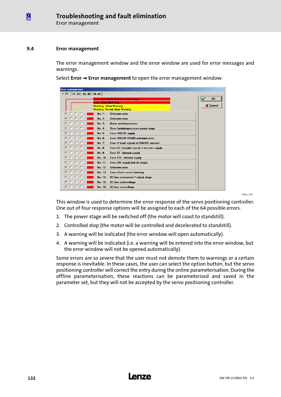 4 error management, Error management, Troubleshooting and fault elimination | Lenze 931E/K Small Drives Control User Manual | Page 132 / 198