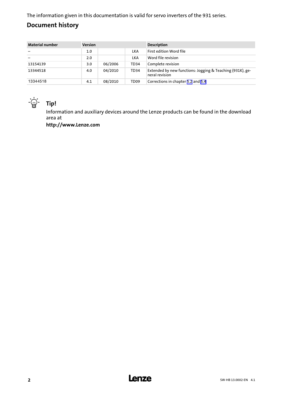 Document history | Lenze 931E/K Small Drives Control User Manual | Page 2 / 198