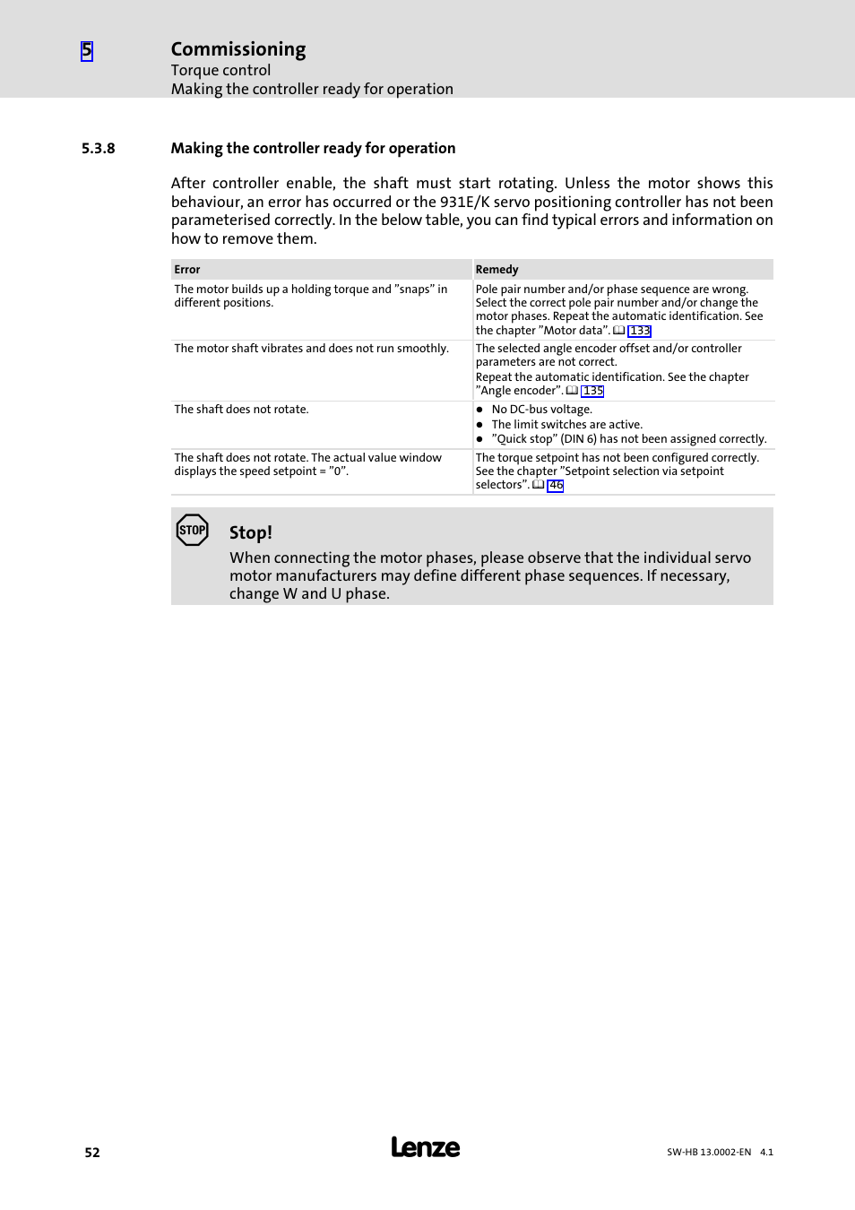 8 making the controller ready for operation, Making the controller ready for operation, Commissioning | Stop | Lenze 931E/K Small Drives Control User Manual | Page 52 / 198