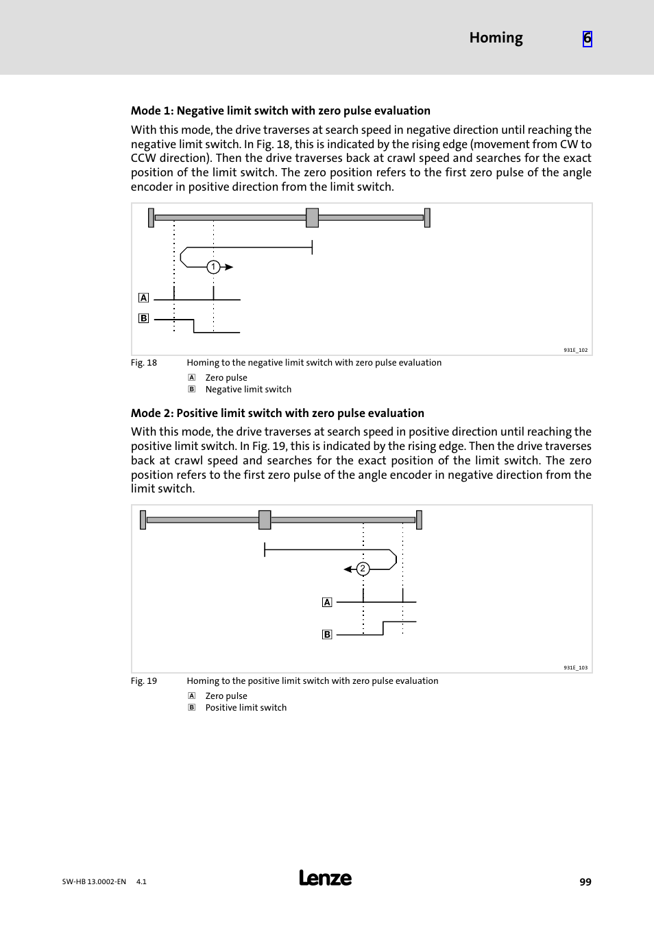 Homing 6 | Lenze 931E/K Small Drives Control User Manual | Page 99 / 198