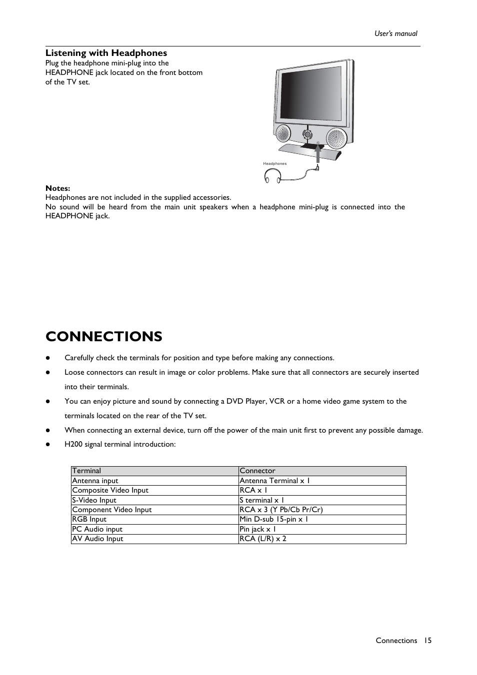 Connections, Listening with headphones | BenQ H200:A User Manual | Page 17 / 48