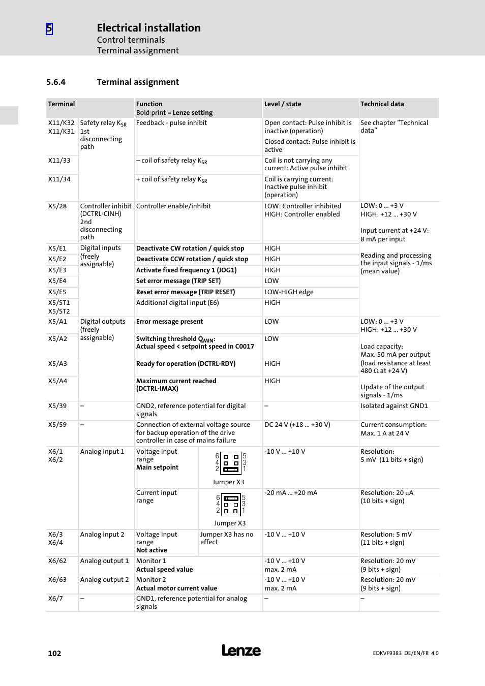 4 terminal assignment, Terminal assignment, Electrical installation | Lenze EVF9383 User Manual | Page 102 / 166