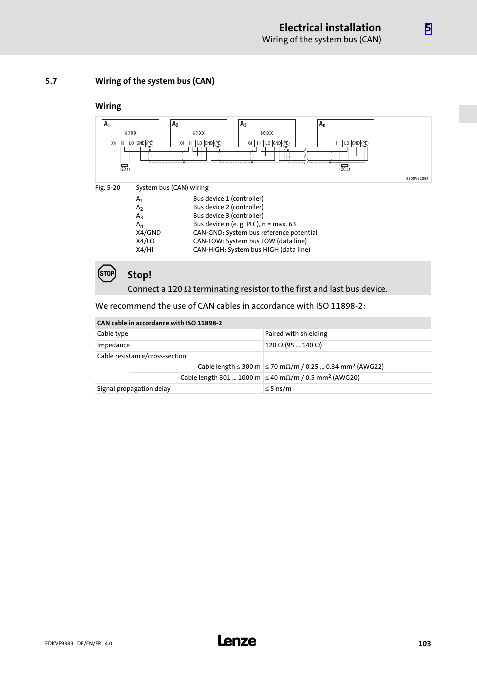 7 wiring of the system bus (can), Wiring of the system bus (can), Electrical installation | Stop, 7 wiring of the system bus (can) wiring | Lenze EVF9383 User Manual | Page 103 / 166