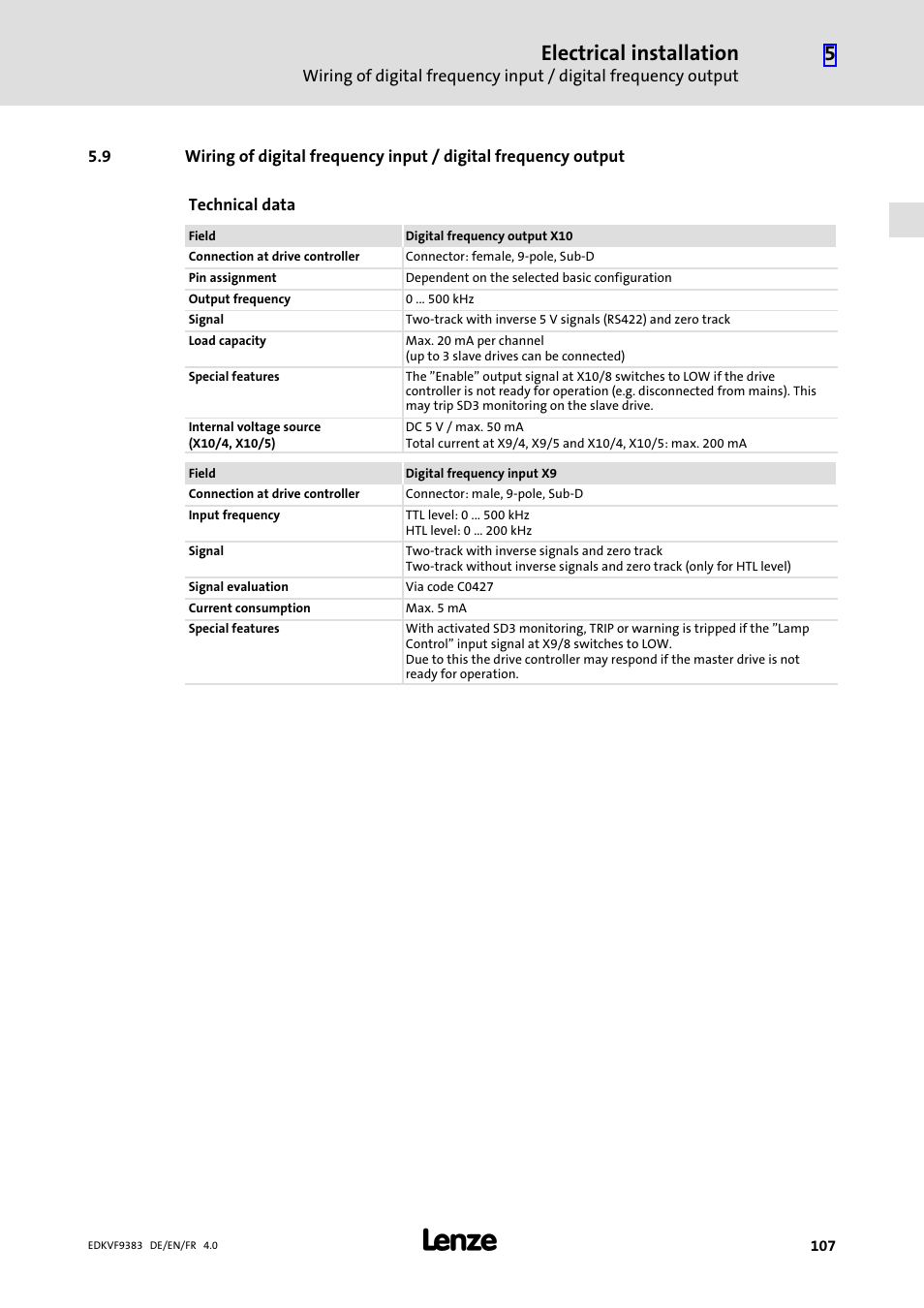 Electrical installation | Lenze EVF9383 User Manual | Page 107 / 166
