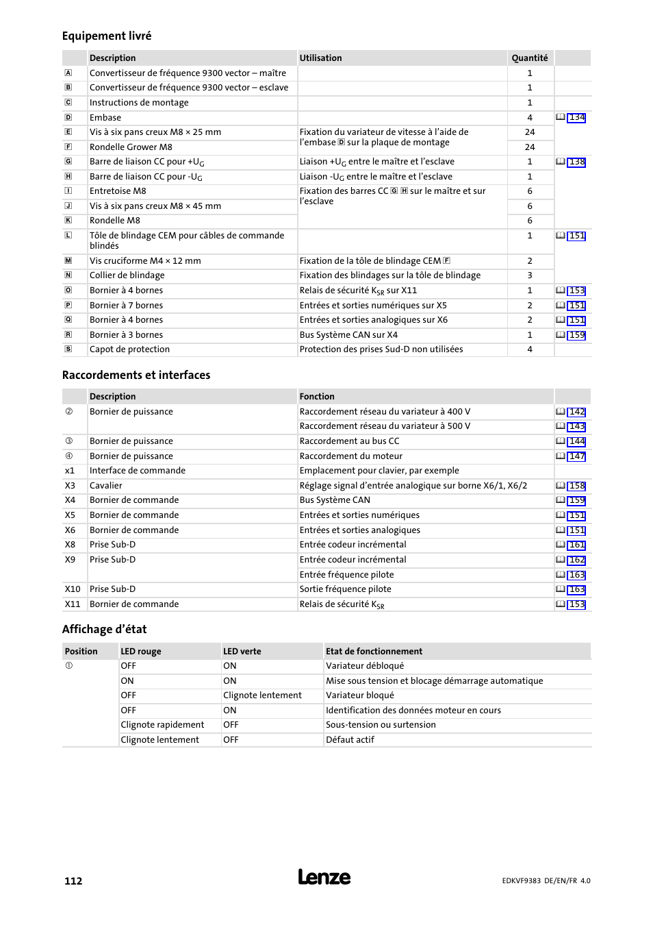 Equipement livré, Raccordements et interfaces, Affichage d’état | Lenze EVF9383 User Manual | Page 112 / 166
