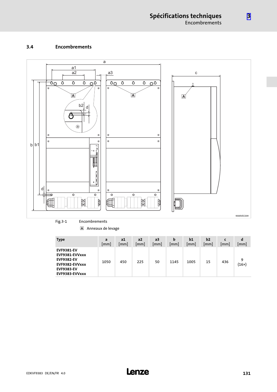 4 encombrements, Spécifications techniques | Lenze EVF9383 User Manual | Page 131 / 166