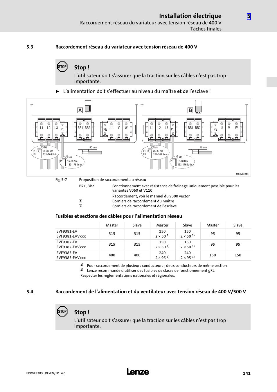 Tâches finales, Installation électrique, Stop | Lenze EVF9383 User Manual | Page 141 / 166