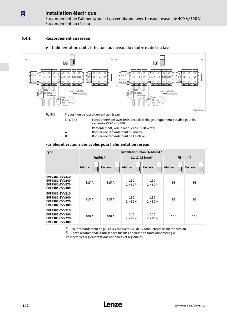 1 raccordement au réseau, Installation électrique | Lenze EVF9383 User Manual | Page 142 / 166