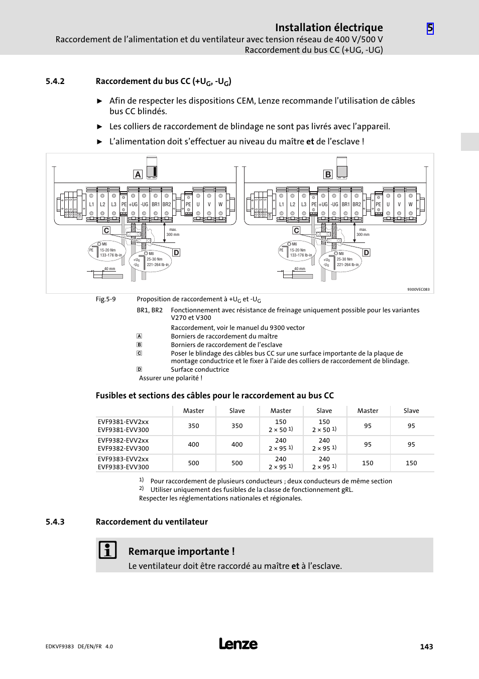 2 raccordement du bus cc (+ug, -ug), 3 raccordement du ventilateur, Raccordement au réseau | Installation électrique, Remarque importante, 2 raccordement du bus cc (+u | Lenze EVF9383 User Manual | Page 143 / 166