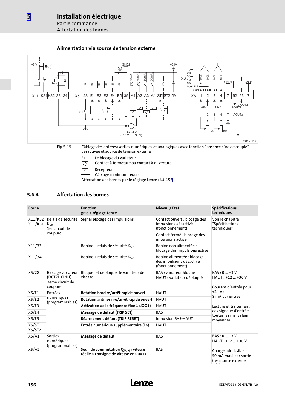 4 affectation des bornes, Avec fonction "absence sûre de couple" désactivée, Installation électrique | Partie commande affectation des bornes, Alimentation via source de tension externe | Lenze EVF9383 User Manual | Page 156 / 166