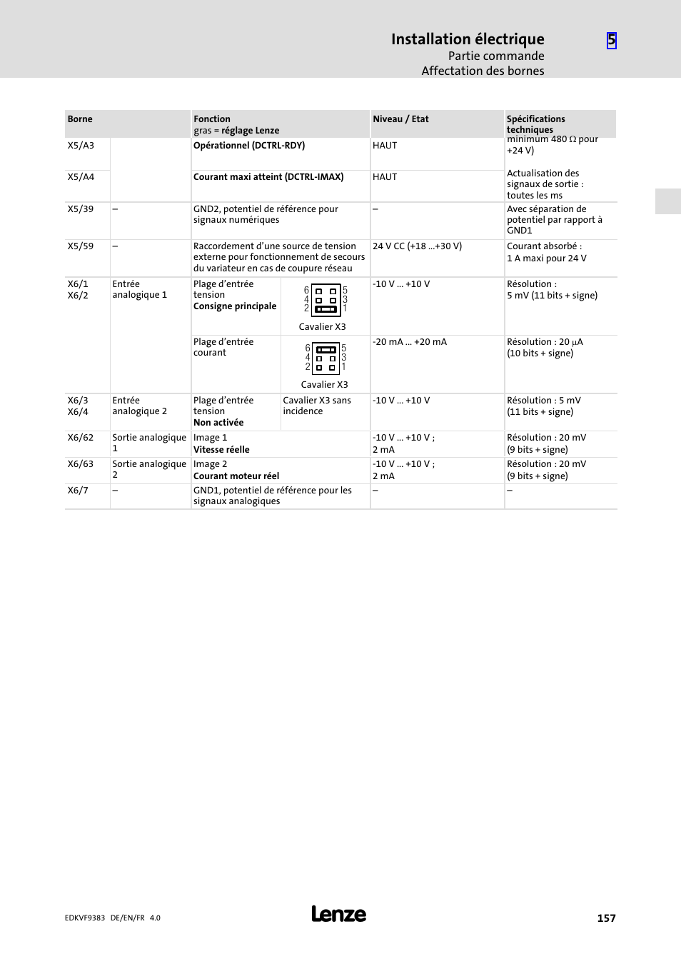 Affectation des bornes, Installation électrique | Lenze EVF9383 User Manual | Page 157 / 166