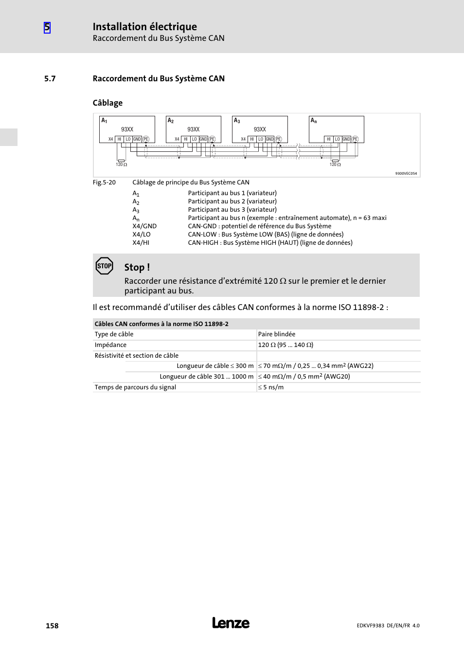 7 raccordement du bus système can, Installation électrique, Stop | Raccordement du bus système can, 7 raccordement du bus système can câblage | Lenze EVF9383 User Manual | Page 158 / 166