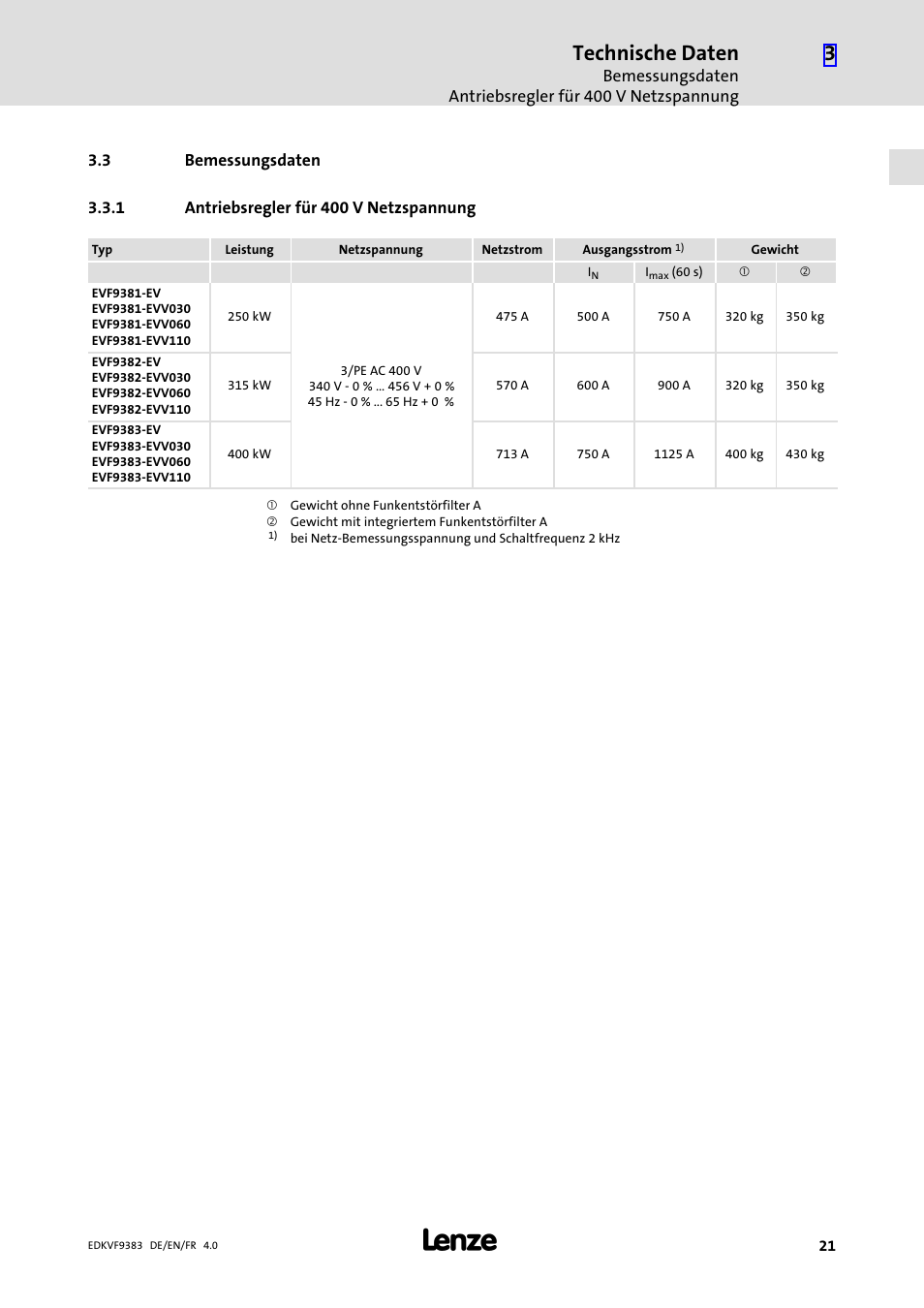 3 bemessungsdaten, 1 antriebsregler für 400 v netzspannung, Bemessungsdaten | Antriebsregler für 400 v netzspannung, Technische daten | Lenze EVF9383 User Manual | Page 21 / 166
