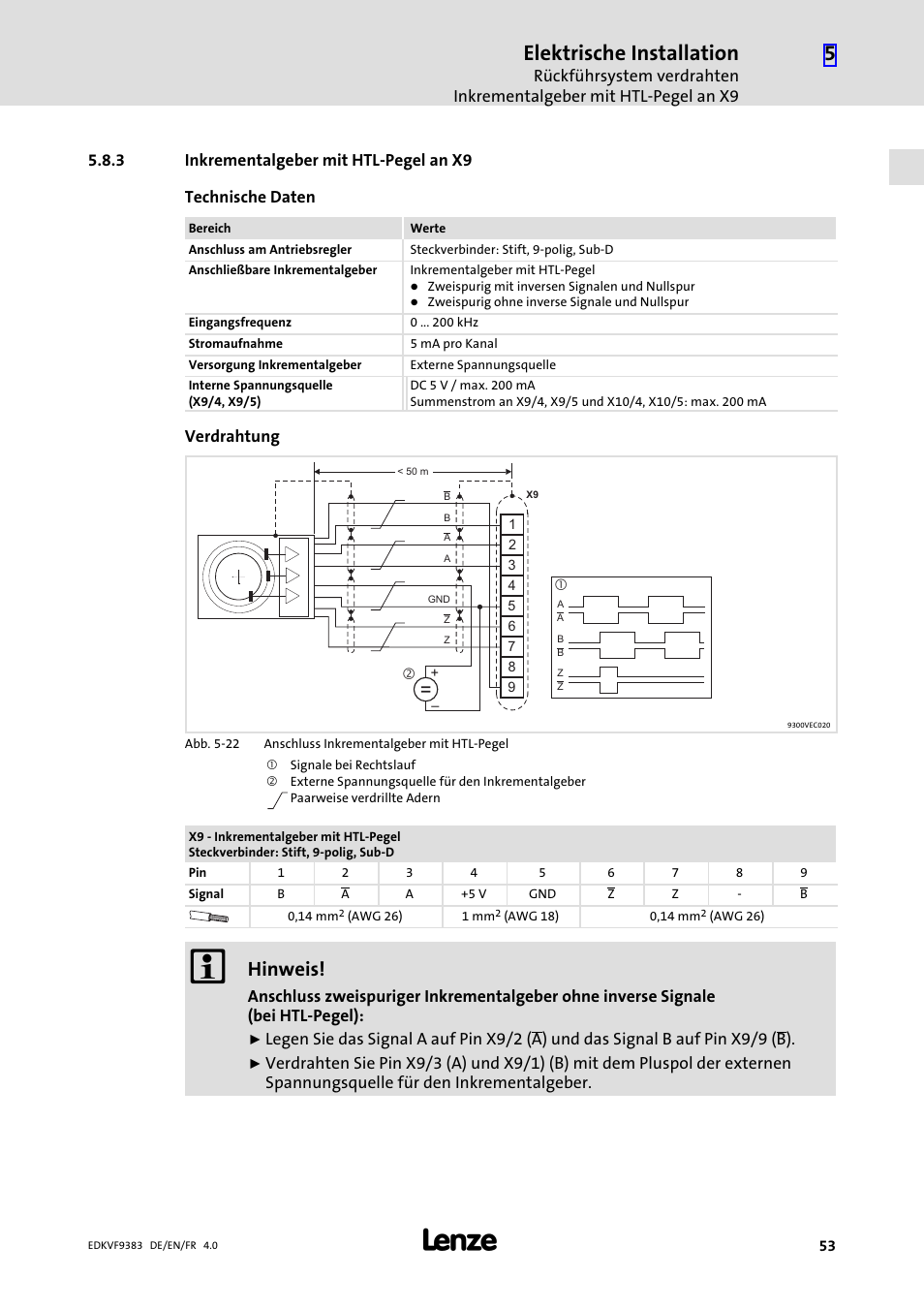 3 inkrementalgeber mit htl-pegel an x9, Inkrementalgeber mit htl−pegel an x9, Elektrische installation | Hinweis | Lenze EVF9383 User Manual | Page 53 / 166