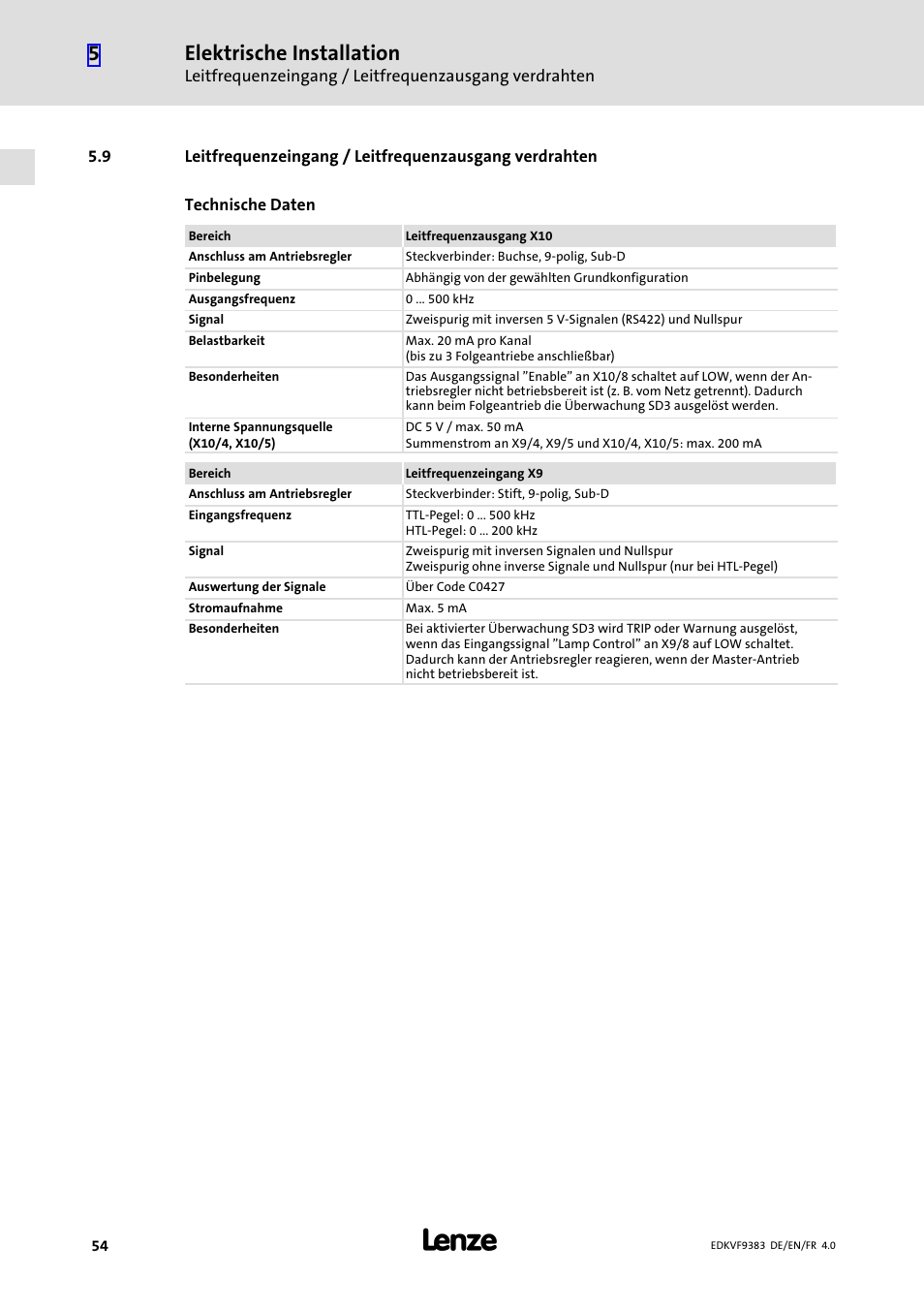 Elektrische installation | Lenze EVF9383 User Manual | Page 54 / 166