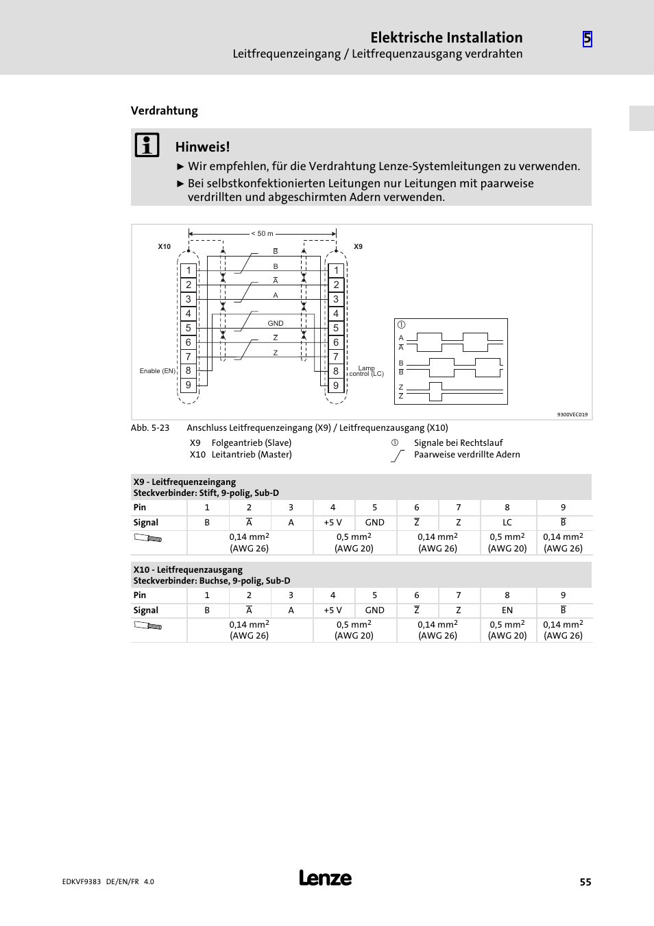Elektrische installation, Hinweis, Verdrahtung | Lenze EVF9383 User Manual | Page 55 / 166