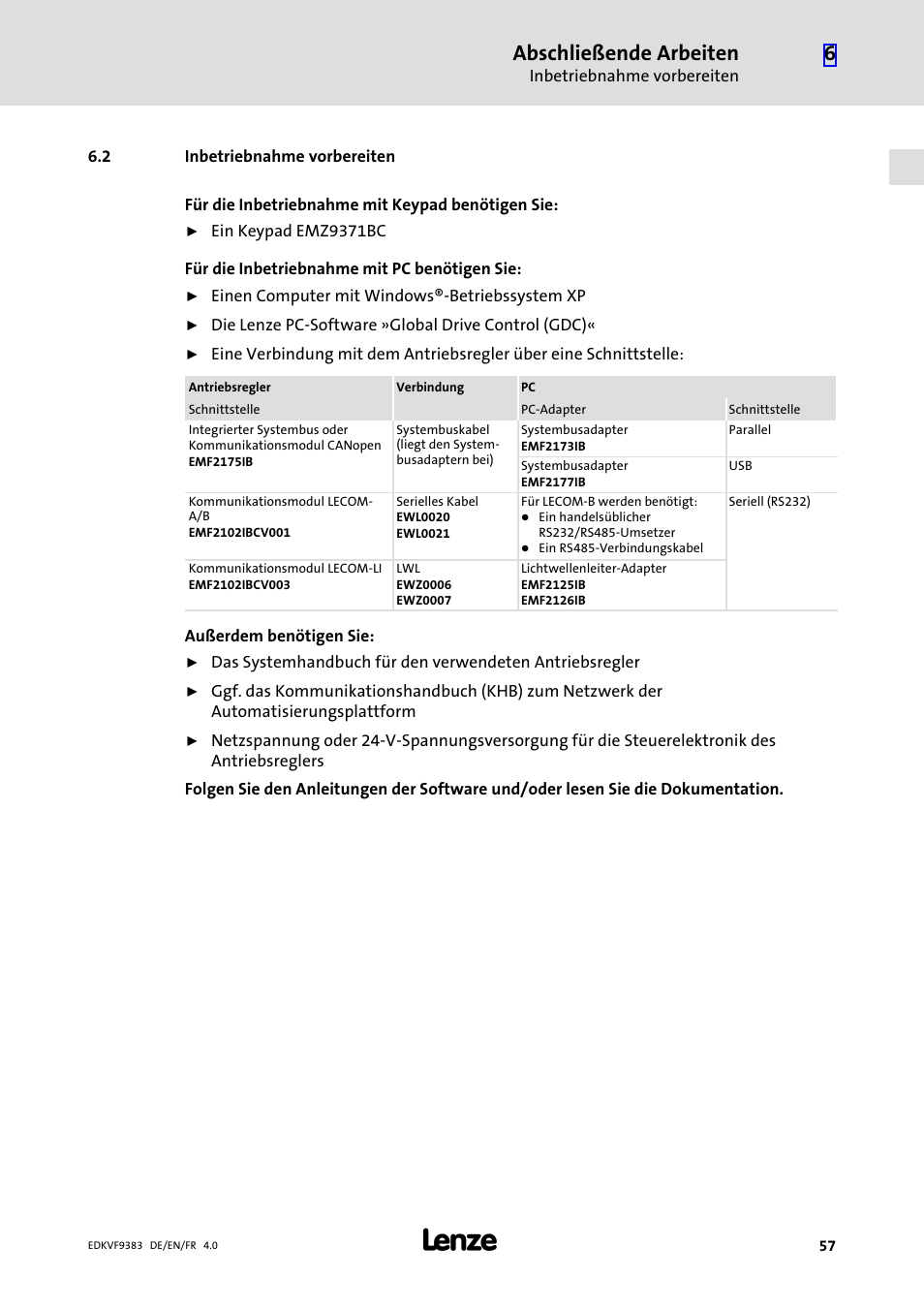 2 inbetriebnahme vorbereiten, Inbetriebnahme vorbereiten, Abschließende arbeiten | Lenze EVF9383 User Manual | Page 57 / 166