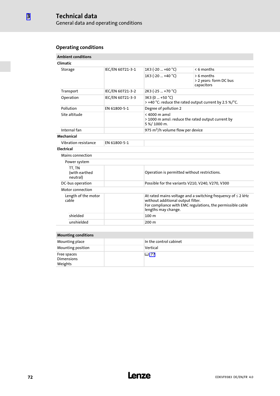 Technical data | Lenze EVF9383 User Manual | Page 72 / 166
