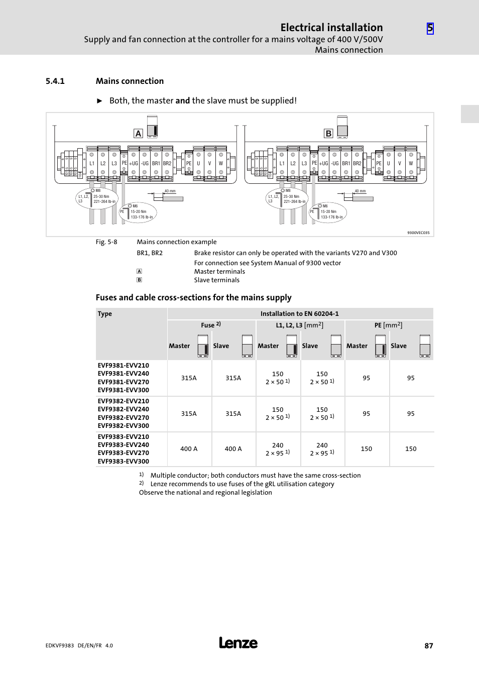1 mains connection, Mains connection, Electrical installation | Both, the master and the slave must be supplied | Lenze EVF9383 User Manual | Page 87 / 166