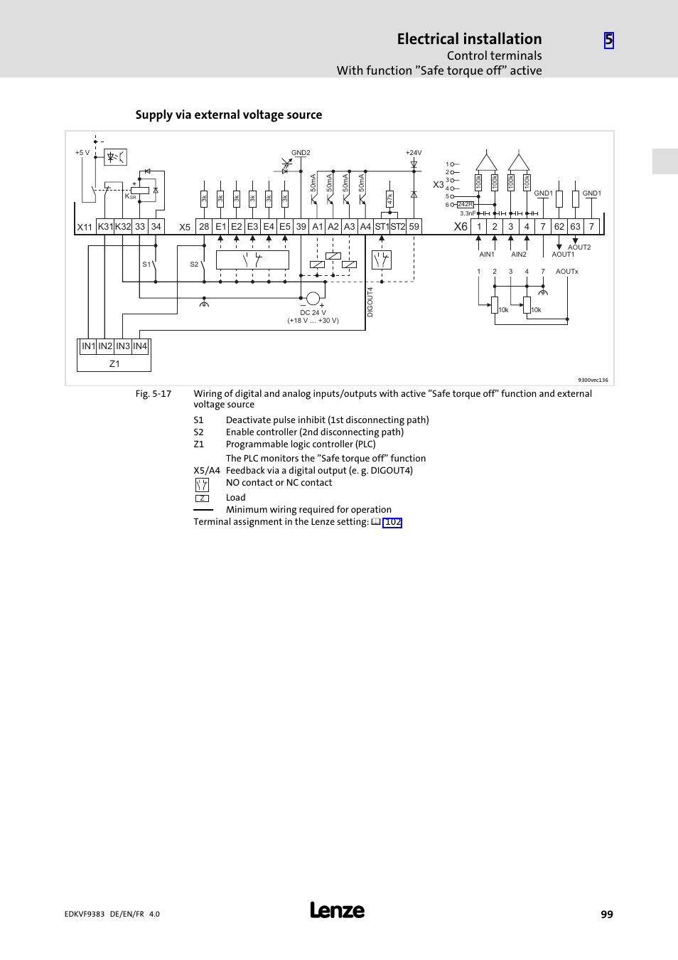 Electrical installation, Supply via external voltage source | Lenze EVF9383 User Manual | Page 99 / 166