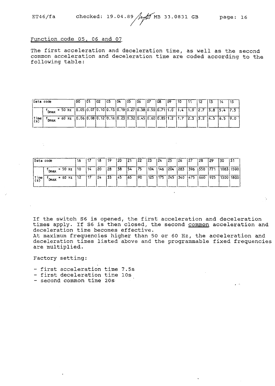 Lenze Range 7800 User Manual | Page 17 / 33