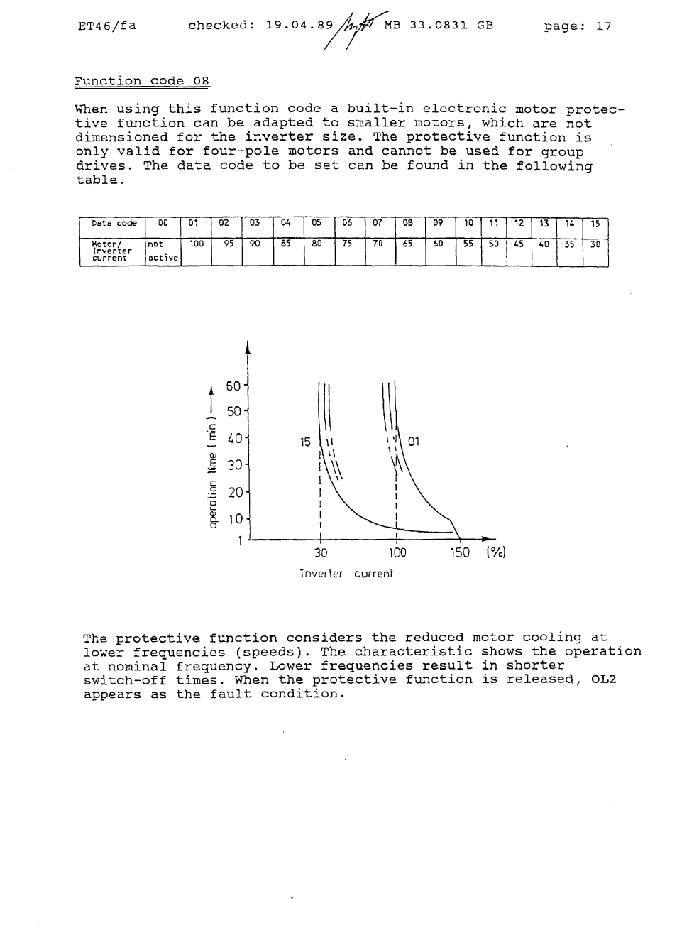 Lenze Range 7800 User Manual | Page 18 / 33