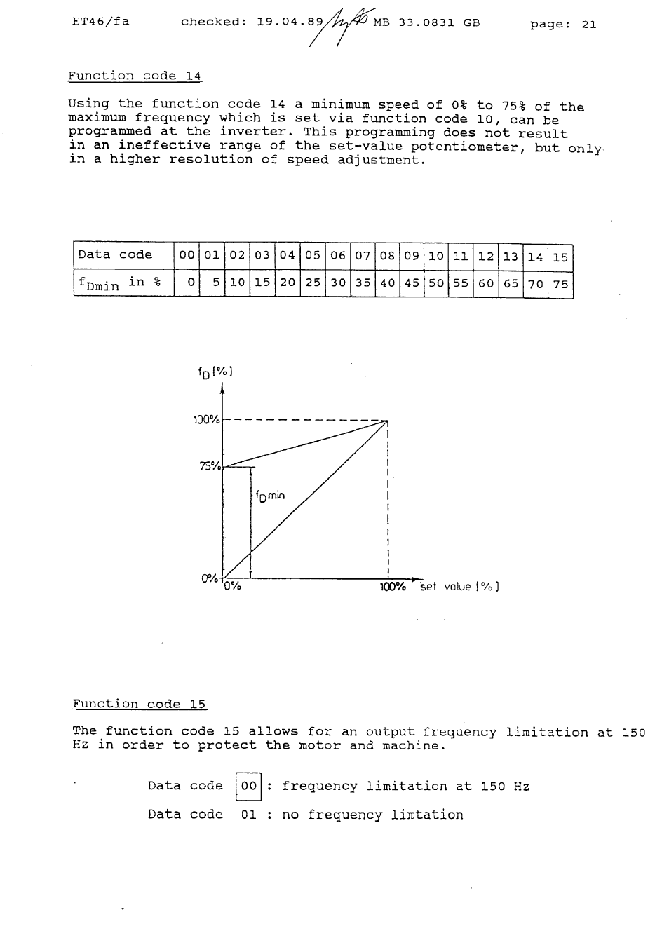 Lenze Range 7800 User Manual | Page 22 / 33