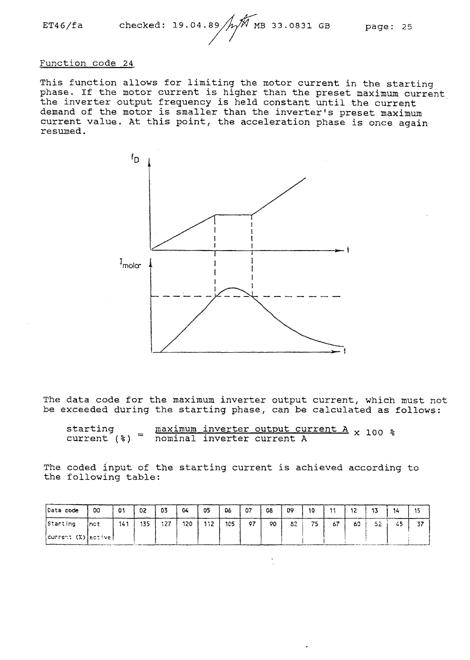 Function | Lenze Range 7800 User Manual | Page 26 / 33