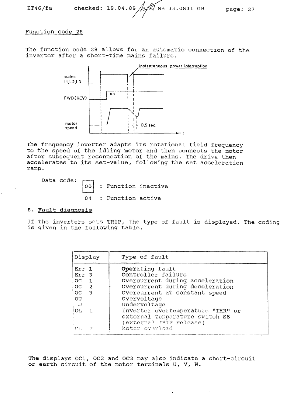 Lenze Range 7800 User Manual | Page 28 / 33