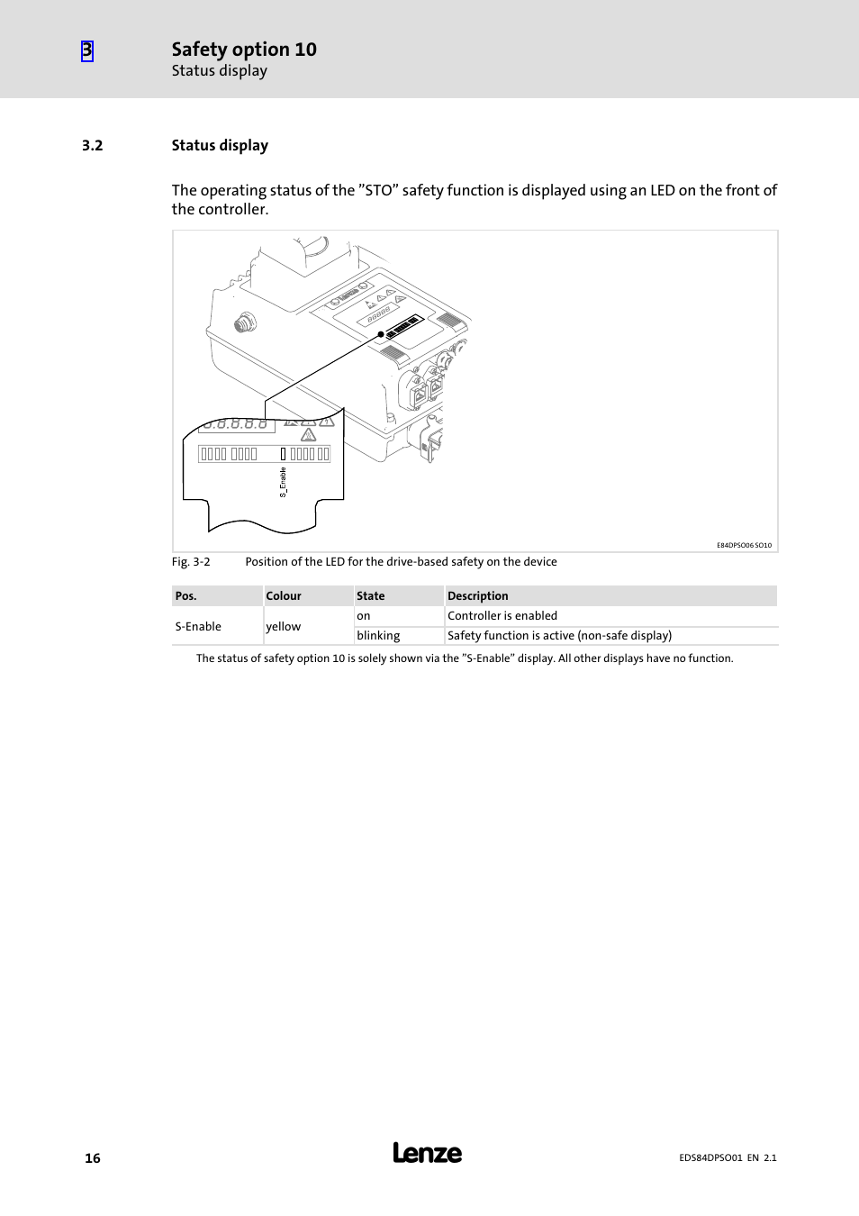 2 status display, Status display, Safety option 10 | Lenze SO30 8400 protec User Manual | Page 16 / 66