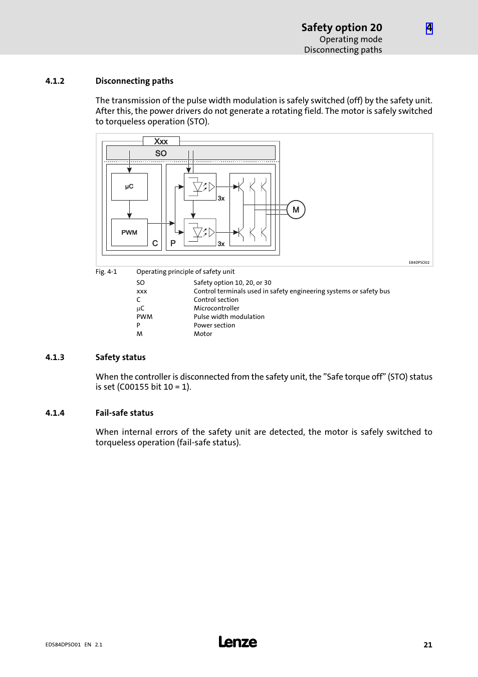 2 disconnecting paths, 3 safety status, 4 fail-safe status | Disconnecting paths, Safety status, Fail−safe status, Safety option 20 | Lenze SO30 8400 protec User Manual | Page 21 / 66
