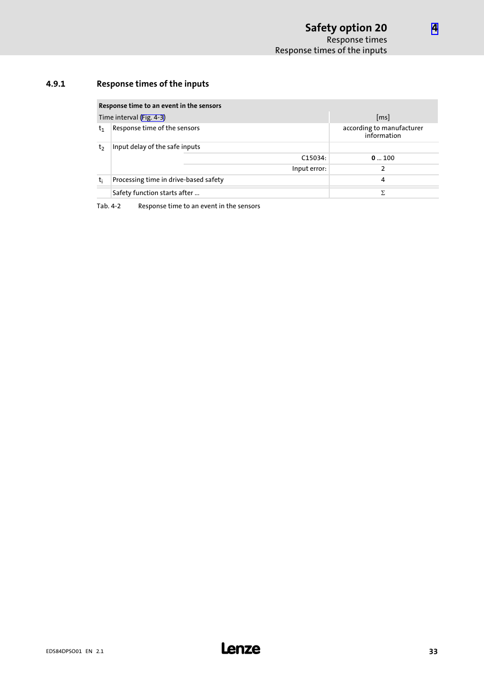 1 response times of the inputs, Response times of the inputs, Safety option 20 | Lenze SO30 8400 protec User Manual | Page 33 / 66