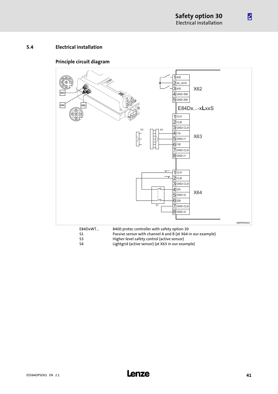 4 electrical installation, Electrical installation, Safety option 30 | E84dx...-x xxs | Lenze SO30 8400 protec User Manual | Page 41 / 66