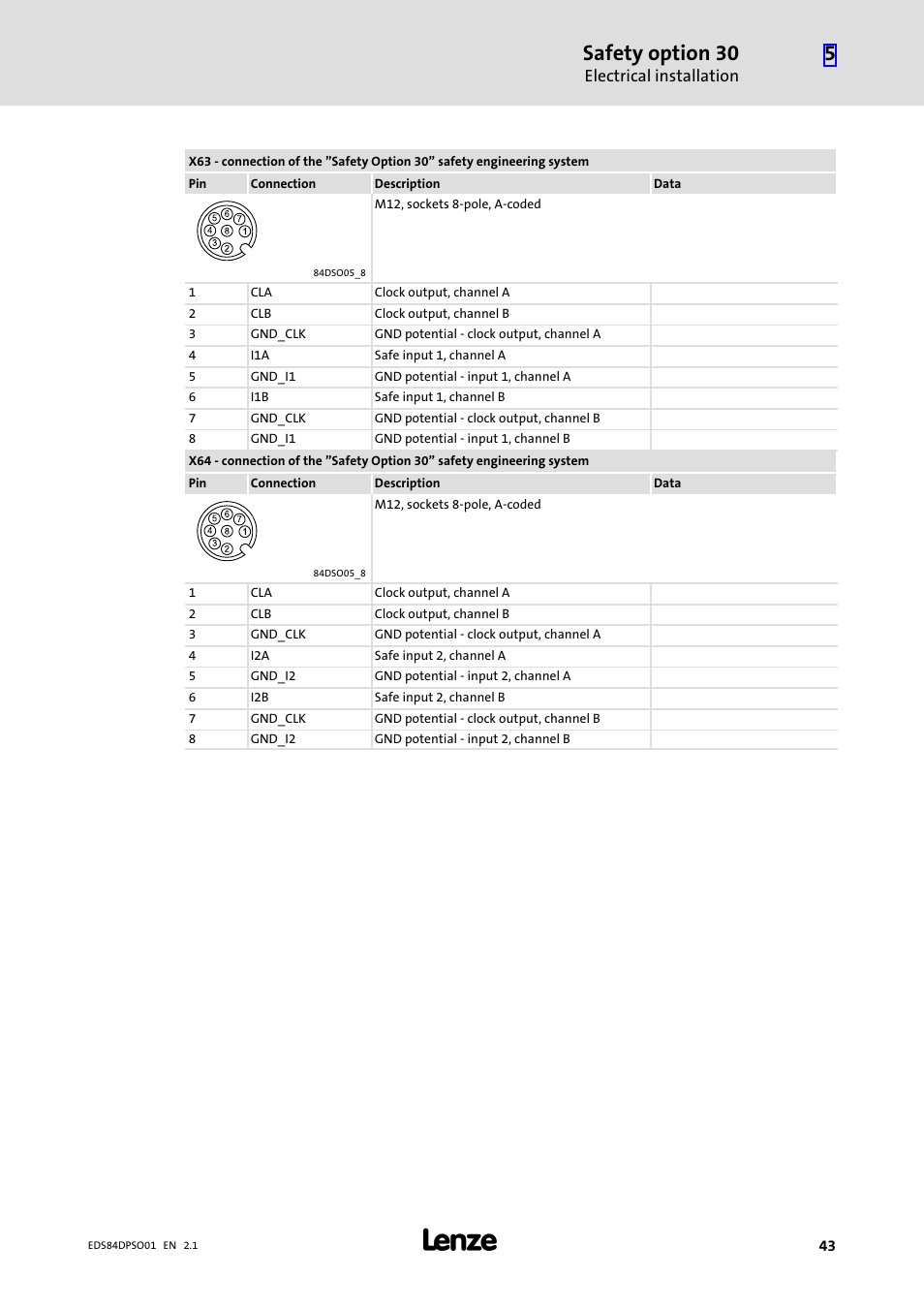 Safety option 30, Electrical installation | Lenze SO30 8400 protec User Manual | Page 43 / 66