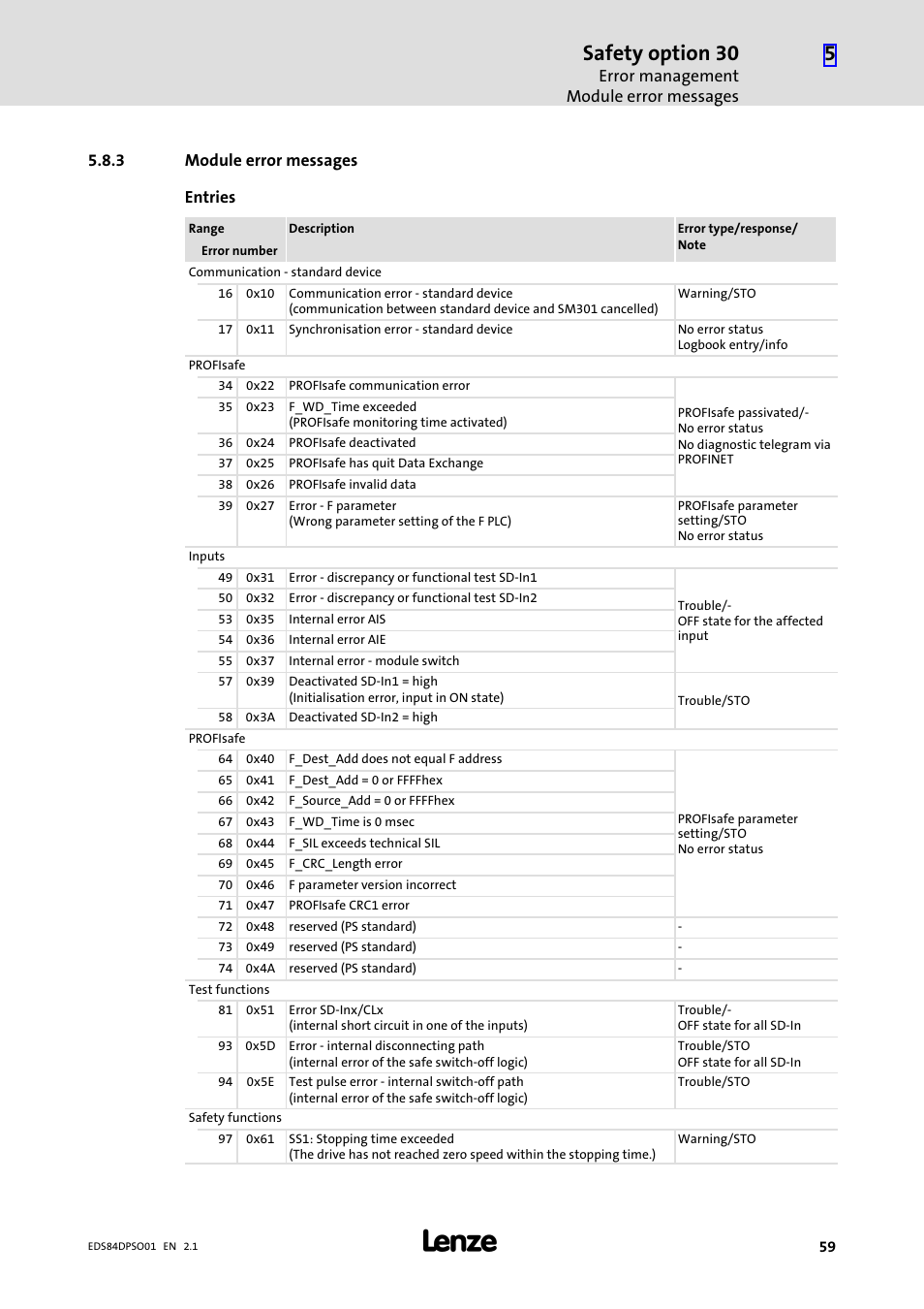 3 module error messages, Module error messages, Safety option 30 | Error management module error messages, 3 module error messages entries | Lenze SO30 8400 protec User Manual | Page 59 / 66