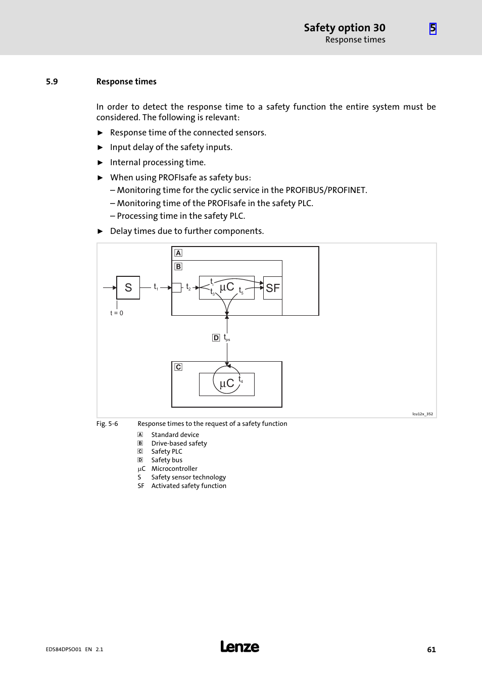 9 response times, Response times, Safety option 30 | Μc s sf | Lenze SO30 8400 protec User Manual | Page 61 / 66