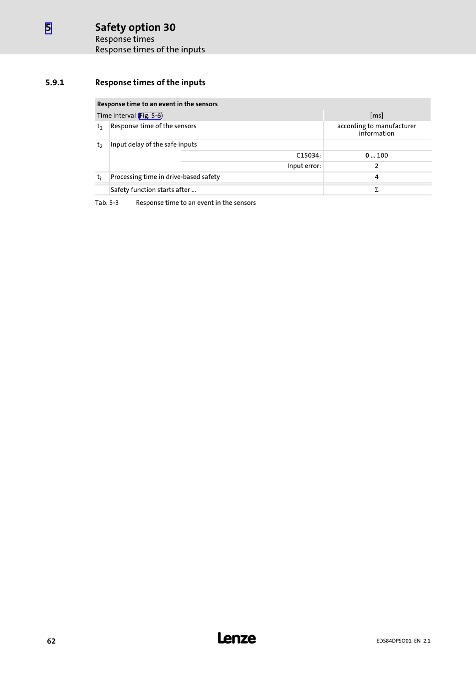 1 response times of the inputs, Response times of the inputs, Safety option 30 | Lenze SO30 8400 protec User Manual | Page 62 / 66